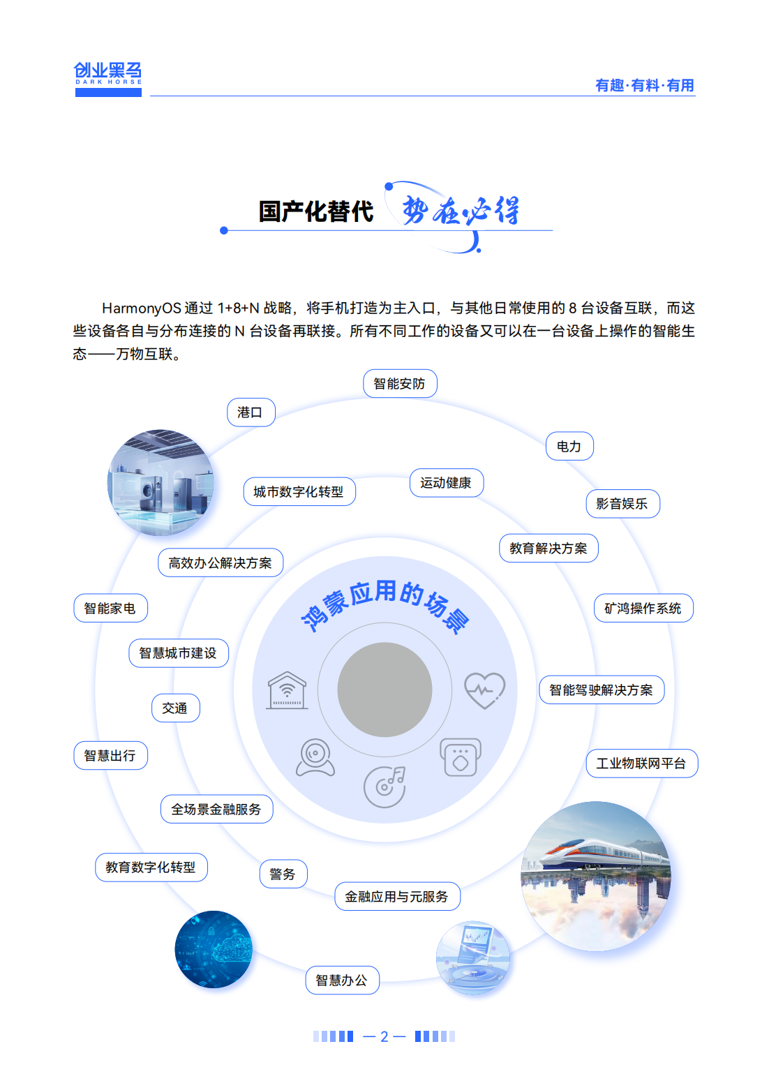 鴻蒙應(yīng)用開發(fā)課程-2025_02.png