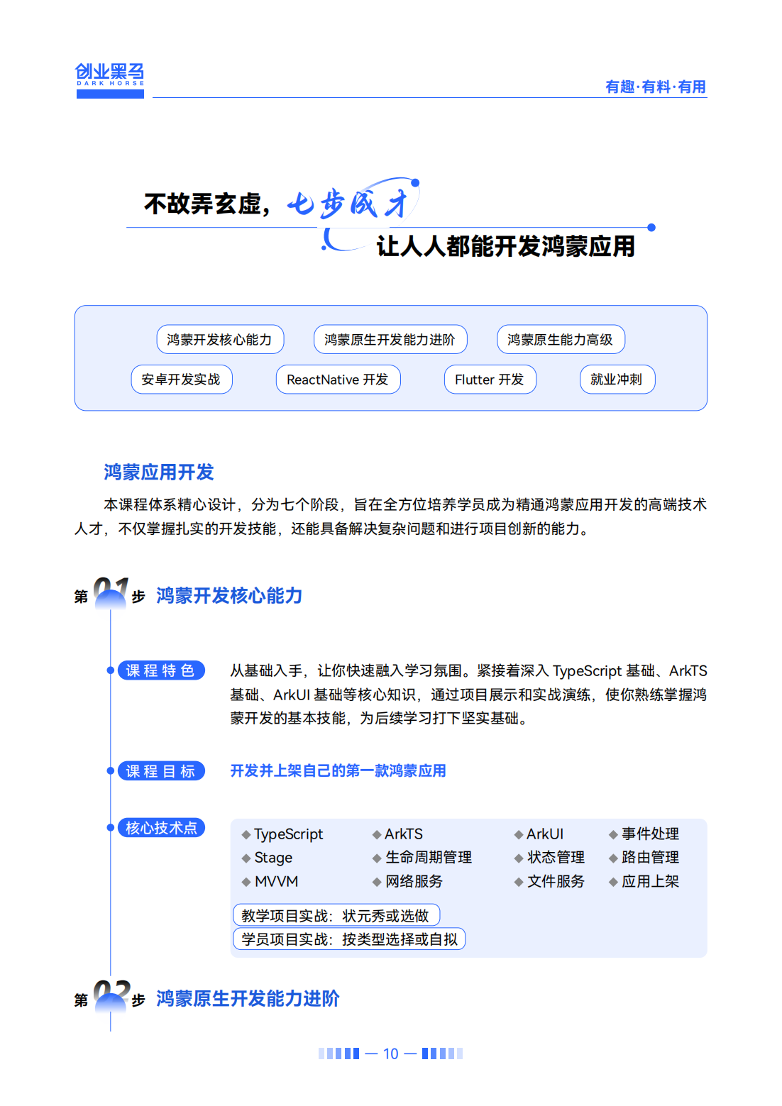 鴻蒙應(yīng)用開發(fā)課程-2025_10.png