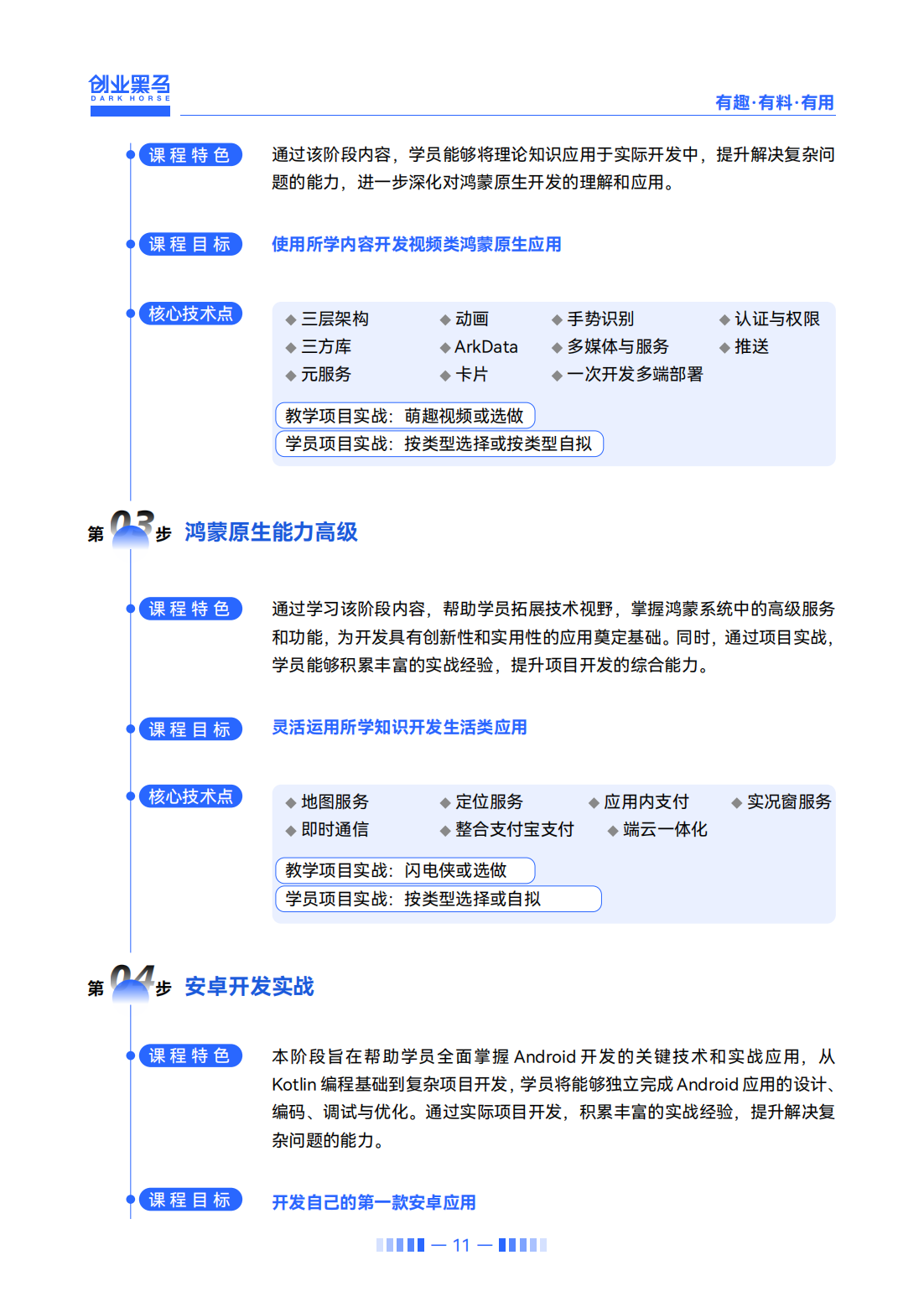 鴻蒙應(yīng)用開發(fā)課程-2025_11.png